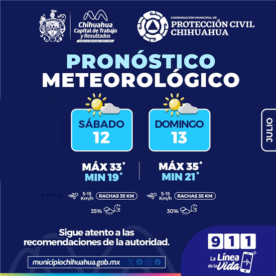 MÁXIMAS DE 35C Y PROBABILIDAD DE LLUVIAS PARA ESTE FIN DE SEMANA PROTECCIÓN CIVIL MUNICIPAL