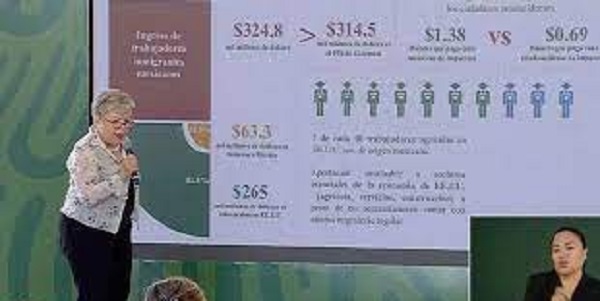 REGALA MÉXICO 11 MIL PESOS A VENEZOLANOS DEPORTADOS