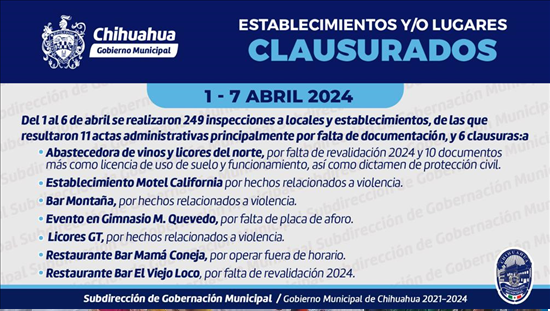 CLAUSURA GOBERNACIÓN MUNICIPAL SIETE ESTABLECIMIENTOS DEL 1 AL 7 DE ABRIL