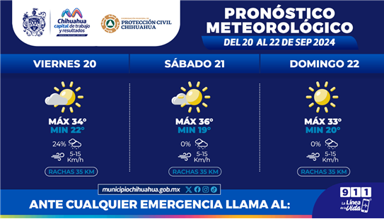 AUMENTARÁ DE TEMPERATURA  ESTE FIN CON HASTA 36°C:  PROTECCIÓN CIVIL MUNICIPAL