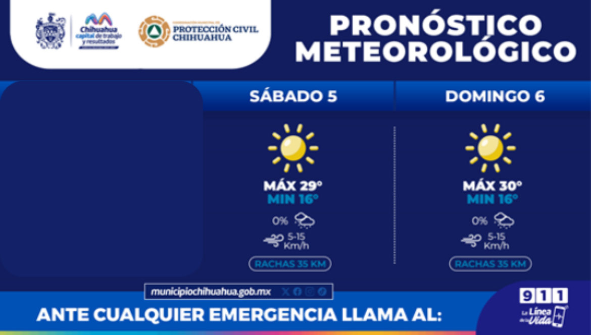 TENDREMOS CIELOS SOLEADOS Y MÁXIMAS DE 30°C PARA ESTE FIN DE SEMANA: PROTECCIÓN CIVIL MUNICIPAL