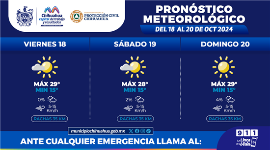 CONTINUARÁN NOCHES FRESCAS EN LA CAPITAL PARA ESTE FIN DE SEMANA: PROTECCIÓN CIVIL MUNICIPAL