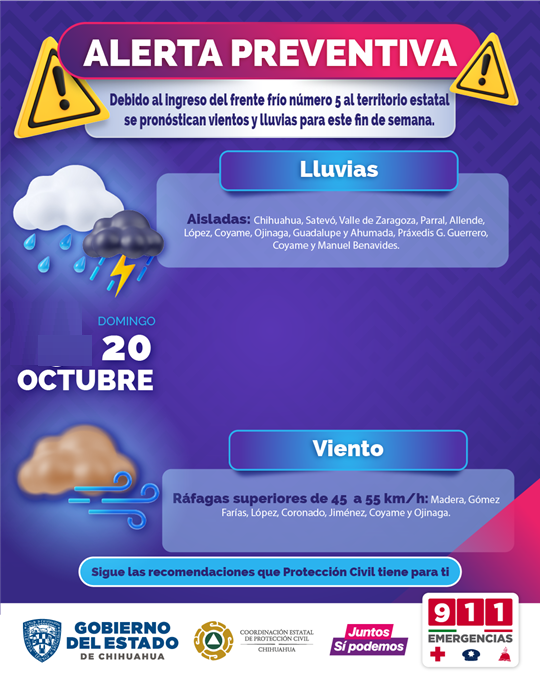 FRENTE FRÍO NÚMERO 5 GENERARÁ VIENTOS Y LLUVIAS EN TERRITORIO ESTATAL DURANTE EL FIN DE SEMANA