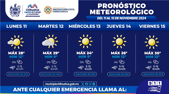 CONTINUARÁN TEMPERATURAS DE 9°C COMO MÍNIMAS PARA ESTA SEMANA: PROTECCIÓN CIVIL MUNICIPAL