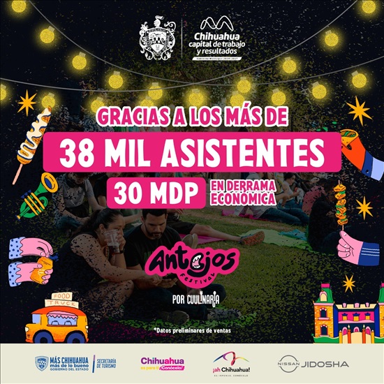 REPORTA MUNICIPIO MÁS DE 38 MIL PERSONAS Y 30 MDP DE DERRAMA ECONÓMICA EN “ANTOJOS POR CUULINARIA”