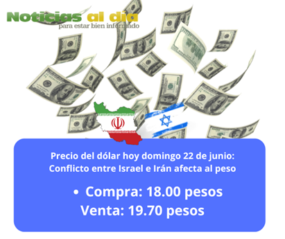 PRECIO DEL DÓLAR HOY DOMINGO 22 DE JUNIO: CONFLICTO ENTRE ISRAEL E IRÁN AFECTA AL PESO