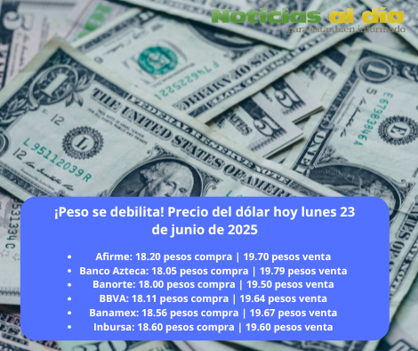 ¡PESO SE DEBILITA! PRECIO DEL DÓLAR HOY LUNES 23 DE JUNIO DE 2025