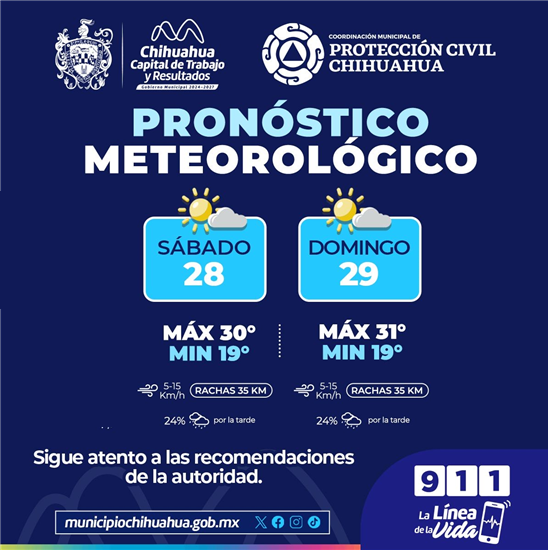 CONTINÚAN POSIBLES LLUVIAS PARA ESTE FIN DE SEMANA: PROTECCIÓN CIVIL MUNICIPAL