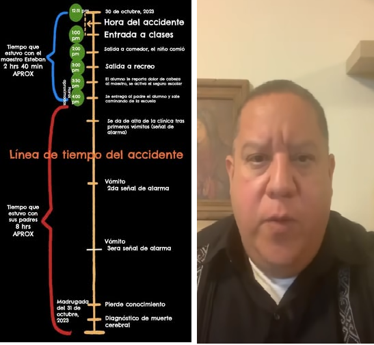 CASO MAESTRO ESTEBAN: CRONOLOGÍA DE LA MUERTE DE DAMIÁN TRAS GOLPEARSE DURANTE UNA CLASE EN MEXICALI