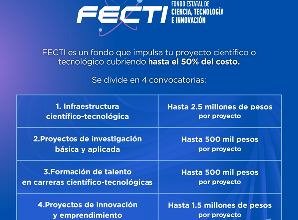 ÚLTIMOS DÍAS DE REGISTRO DE PROYECTOS PARA EL FONDO ESTATAL DE CIENCIA, TECNOLOGÍA E INNOVACIÓN (FECTI) 2025