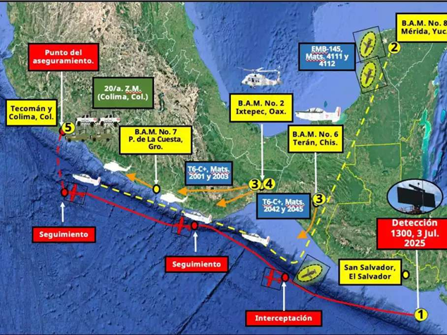 DISCUTEN HARFUCH Y BUKELE RUTA DE UN NARCOVUELO ASEGURADO EN COLIMA