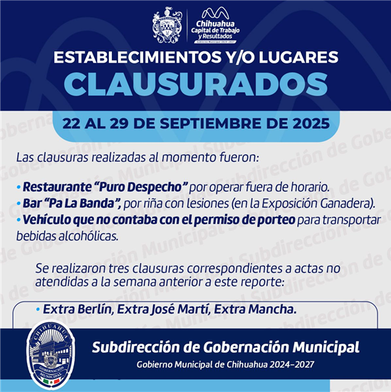 REALIZA GOBERNACIÓN MUNICIPAL 6 CLAUSURAS EN OPERATIVOS