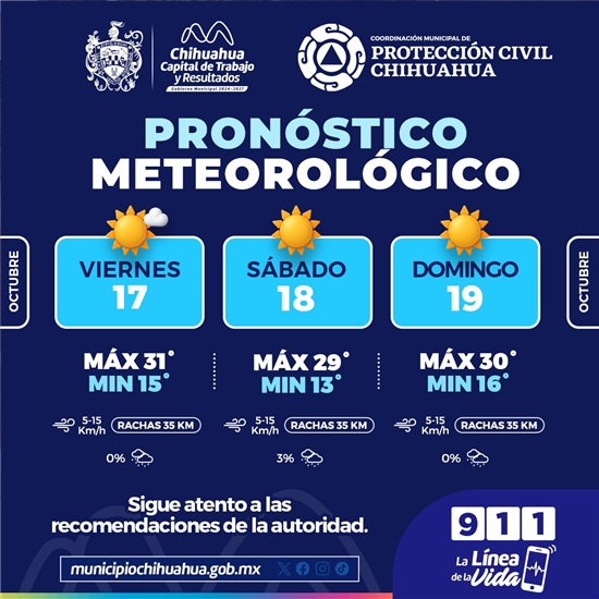 PREVÉ PROTECCIÓN CIVIL MUNICIPAL DÍAS SOLEADOS EN FIN DE SEMANA DEL 17 AL 19 DE OCTUBRE