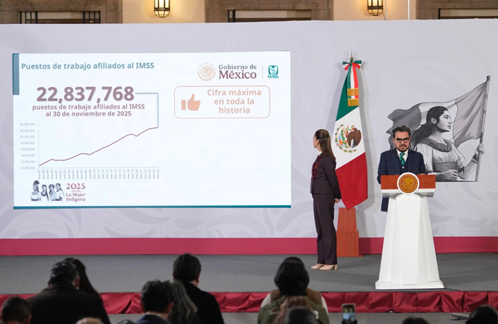 GOBIERNO DE MÉXICO ALCANZA RÉCORD HISTÓRICO DE EMPLEO CON 22 MILLONES 837 MIL 768 PUESTOS DE TRABAJO AFILIADOS AL IMSS