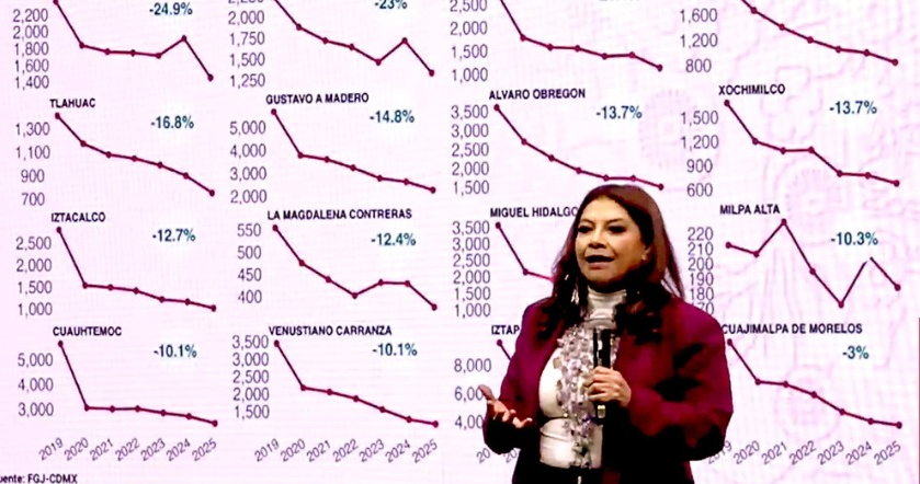 PIDE CLARA BRUGADA A MEDIOS 'PACTO DE SILENCIO'