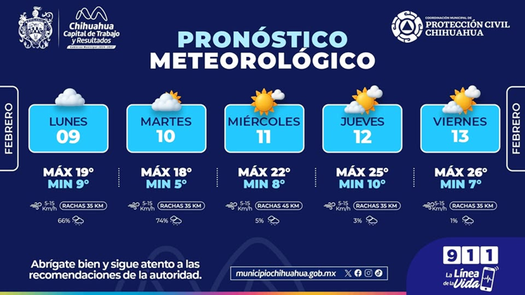 LA COORDINACIÓN MUNICIPAL DE #PROTECCIÓNCIVIL INFORMA EL CLIMA DEL 09 AL 13 DE ENERO