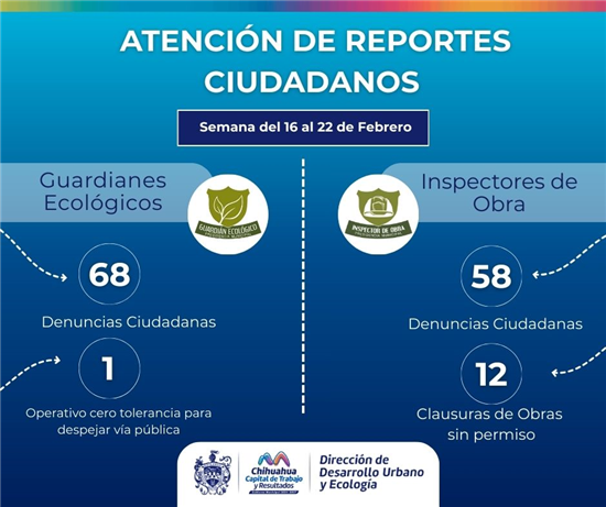 SUPERVISA DESARROLLO URBANO DEL MUNICIPIO 126 REPORTES AMBIENTALES Y DE OBRA EN LA CIUDAD