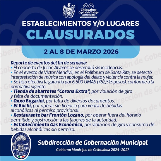 GOBERNACIÓN MUNICIPAL REALIZÓ CINCO CLAUSURAS Y LEVANTÓ 22 ACTAS ADMINISTRATIVAS