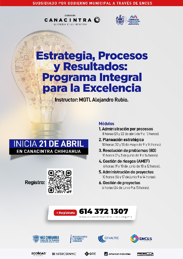 PROGRAMA ESTRATEGIA, PROCESOS Y RESULTADOS