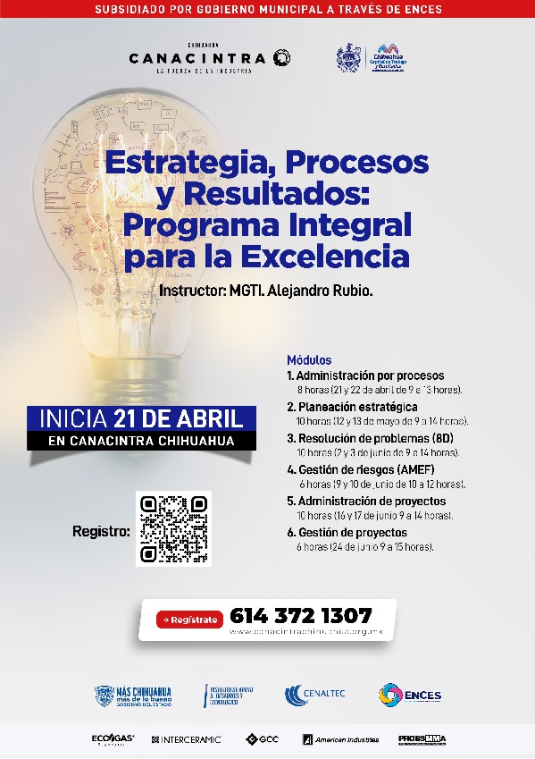 PROGRAMA ESTRATEGIA, PROCESOS Y RESULTADOS