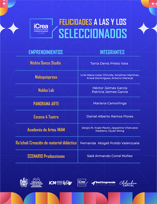 GOBIERNO MUNICIPAL IMPULSA EL EMPRENDIMIENTO CULTURAL CON ANUNCIO DE SELECCIONADOS DE ICREA 2026