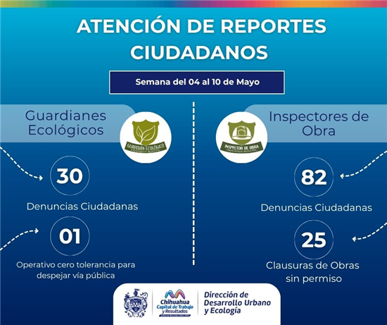 ATIENDE DESARROLLO URBANO DEL MUNICIPIO 112 REPORTES AMBIENTALES Y DE OBRA EN LA CIUDAD