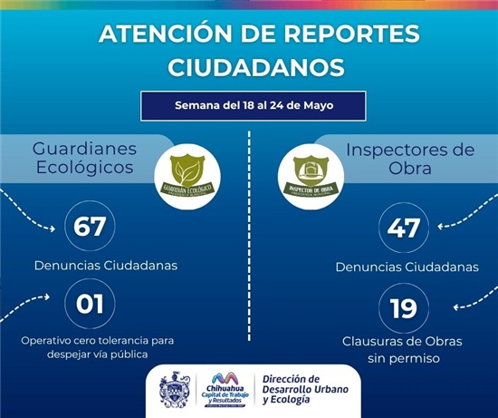 ATIENDE DESARROLLO URBANO DEL MUNICIPIO 114 REPORTES AMBIENTALES Y DE OBRA EN LA CIUDAD