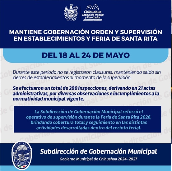 CERO CLAUSURAS Y 200 INSPECCIONES ESTA SEMANA EN OPERATIVO DE GOBERNACIÓN: MUNICIPIO