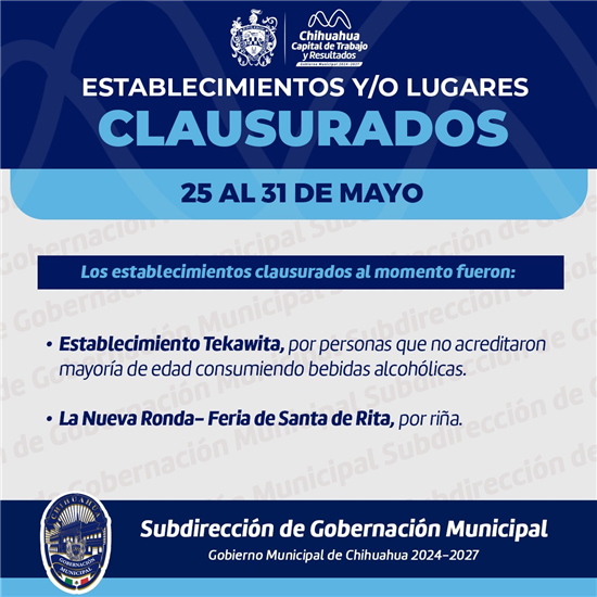 MANTIENE GOBERNACIÓN MUNICIPAL OPERATIVOS DE SUPERVISIÓN; REALIZÓ 205 INSPECCIONES DEL 25 AL 31 DE MAYO
