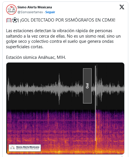 LA ANOTACIÓN DE JULIÁN QUIÑONES EN EL AZTECA LA NOCHE DE ESTE MARTES 30 DE JUNIO FUE CAPTADO POR VARIOS SISMÓGRAFOS DE LA CDMX