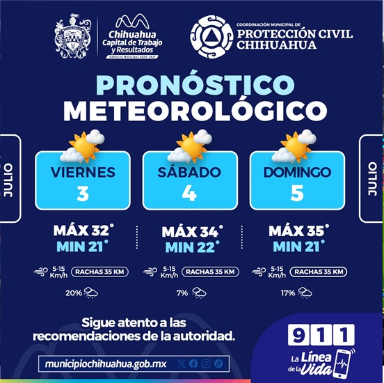 PREVÉ PROTECCIÓN CIVIL MUNICIPAL FIN DE SEMANA CALUROSO CON BAJA PROBABILIDAD DE LLUVIA