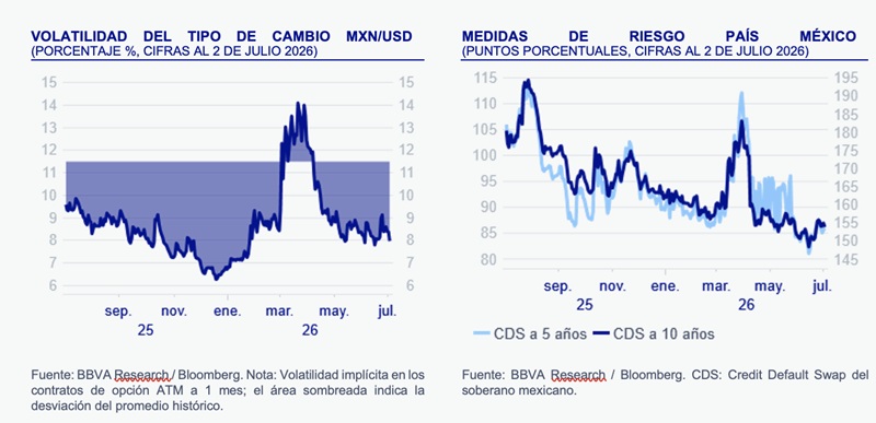 MÉXICO ANTE LA REVISIÓN DEL T-MEC