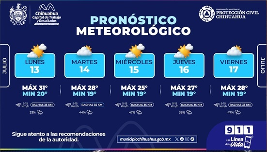 MANTIENE PROTECCIÓN CIVIL MUNICIPAL PRONÓSTICO DE LLUVIAS; NO BAJES LA GUARDIA Y SIGUE LAS RECOMENDACIONES