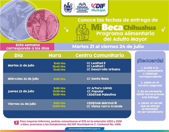 EN ESTOS PUNTOS PUEDES RECOGER TU APOYO DEL PAAM ESTA SEMANA: GOBIERNO MUNICIPAL