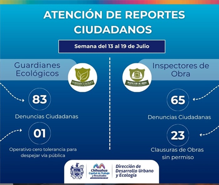ATIENDE DESARROLLO URBANO DEL MUNICIPIO 148 REPORTES AMBIENTALES Y DE OBRA EN LA CIUDAD