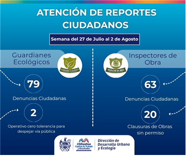 ATIENDE DESARROLLO URBANO DEL MUNICIPIO 142 REPORTES AMBIENTALES Y DE OBRA EN LA CIUDAD