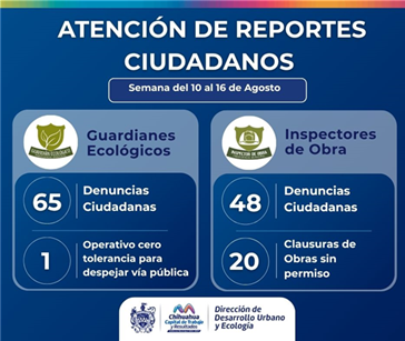 ATIENDE DESARROLLO URBANO DEL MUNICIPIO 113 REPORTES AMBIENTALES Y DE OBRA EN LA CIUDAD