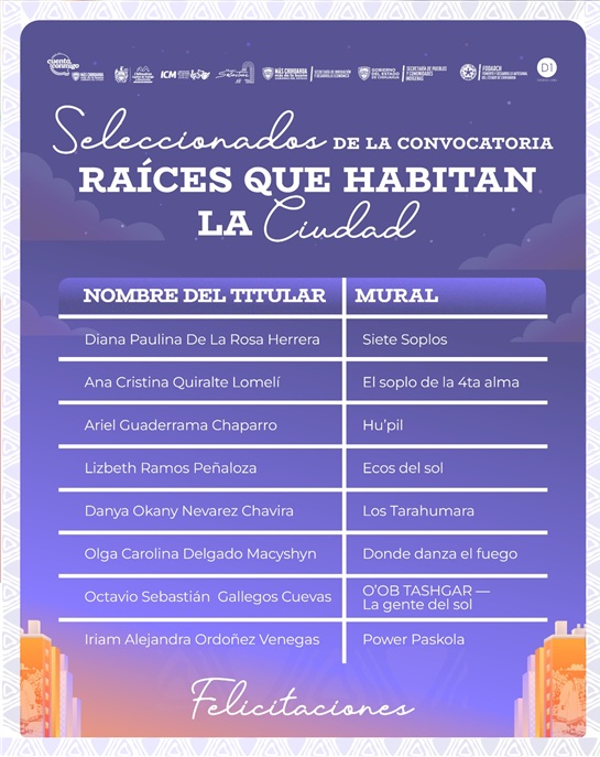 MUNICIPIO DA A CONOCER A LOS 15 ARTISTAS SELECCIONADOS DE LA CONVOCATORIA 
