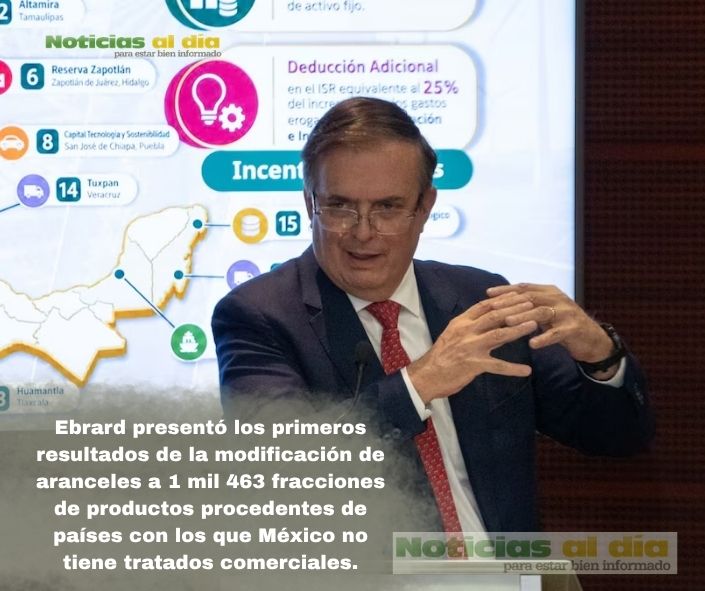 LAS IMPORTACIONES MEXICANAS PROCEDENTES DE CHINA AFECTADAS POR EL PAQUETE DE NUEVOS ARANCELES CAYERON UN 28%