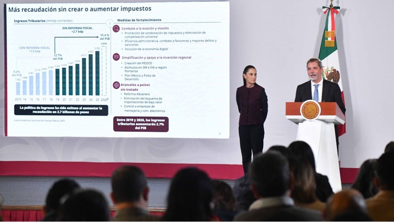 LAS PROPUESTAS DEL CCE ANTE EL PAQUETE ECONÓMICO 2027