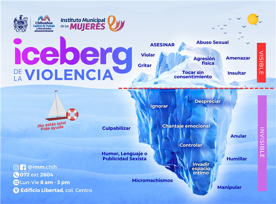 OJO CON ESTAS SEÑALES, PUEDEN SER VIOLENCIA: CONOCE CÓMO IDENTIFICARLAS