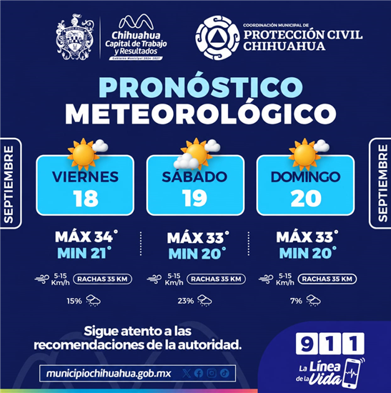 PRONOSTICAN FIN DE SEMANA CALUROSO CON LLUVIAS LIGERAS, SIGUE LAS RECOMENDACIONES: MUNICIPIO