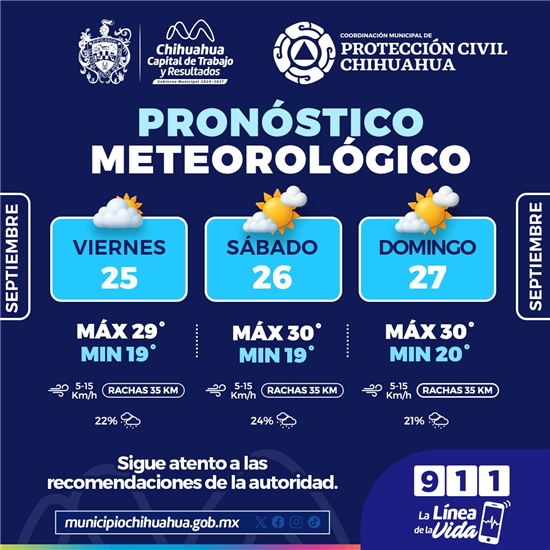 PREVÉ PROTECCIÓN CIVIL MUNICIPAL FIN DE SEMANA CON TEMPERATURAS DE HASTA 30 GRADOS