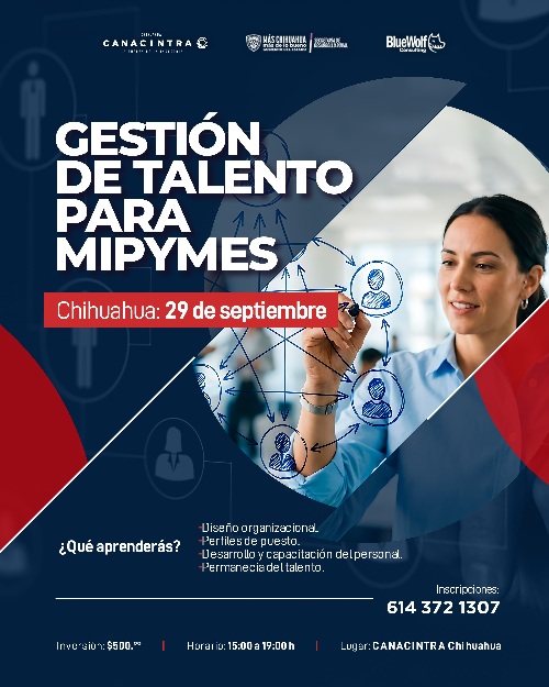 GESTIÓN DE TALENTO PARA MIPYMES