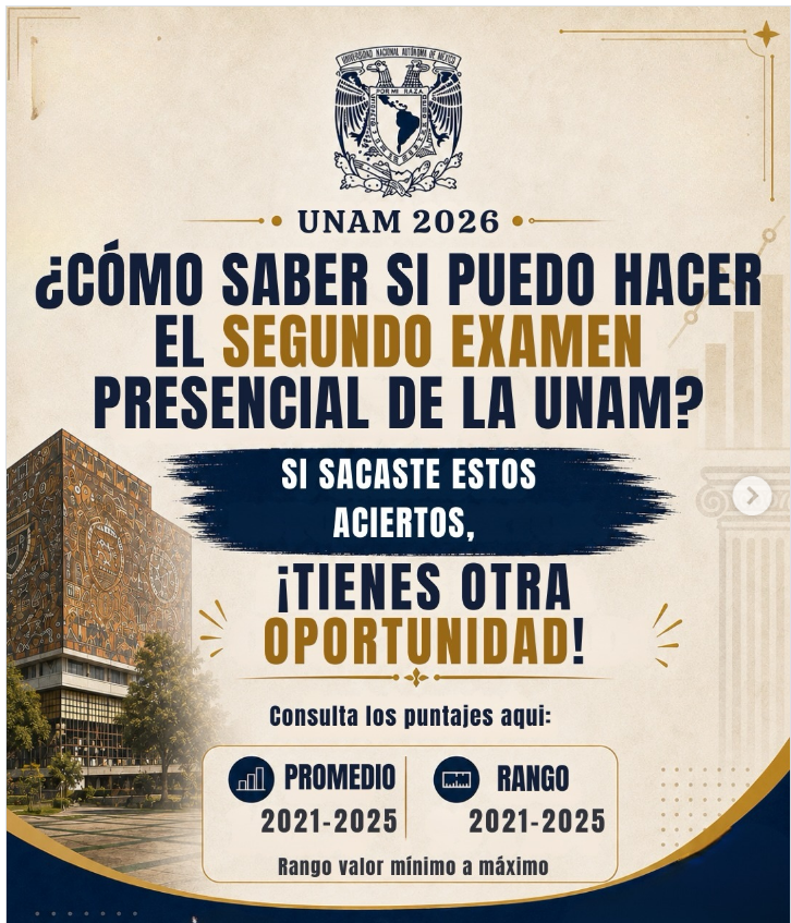 ESTE MARTES LA UNAM ANUNCIARÁ FECHAS PARA EL EXAMEN DE CONTROL