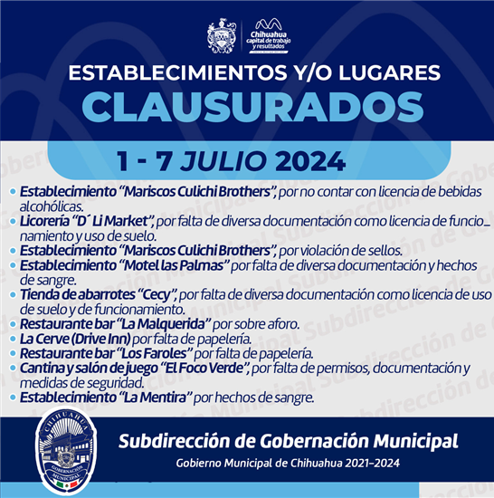 CLAUSURÓ GOBERNACIÓN MUNICIPAL 10 NEGOCIOS DEL 1 AL 7 DE JULIO