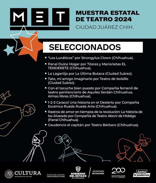 PRESENTA CULTURA A LAS COMPAÑÍAS TEATRALES SELECCIONADAS PARA LA CONFORMACIÓN DE LA MET 2024