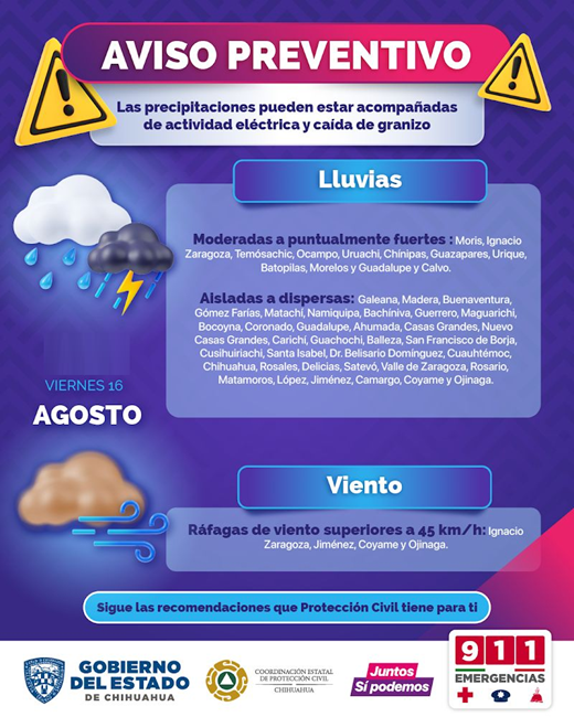 CONTINUARÁN LLUVIAS DURANTE LAS PRÓXIMAS HORAS EN EL ESTADO: PROTECCIÓN CIVIL