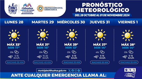 MAÑANAS FRESCAS CON MÍNIMAS DE 13°C PARA ESTA SEMANA: PROTECCIÓN CIVIL MUNICIPAL