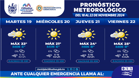 CUÍDATE DEL FRÍO, MÍNIMAS DE 5°C PARA ESTA SEMANA: PROTECCIÓN CIVIL MUNICIPAL